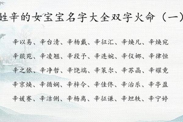 时姓鸡宝宝起名推荐 五个独特而寓意深远的选择