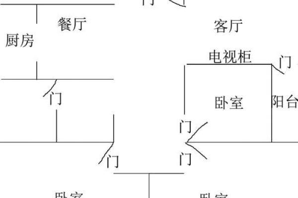 属猪人的风水最佳方位和财位布局技巧