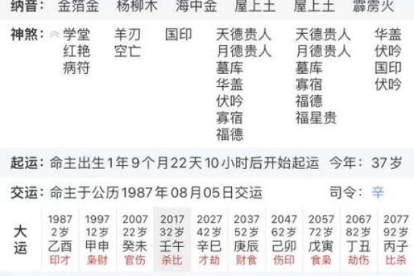 如何准确进行生辰八字换算