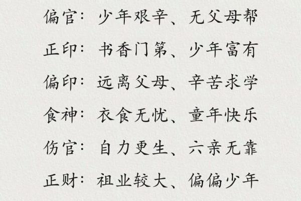 八字命理如何预测你的财运走向