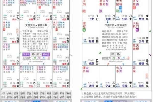 飞星排盘实战指南：提升个人运势的五大方法