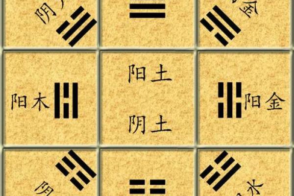 奇门遁甲如何帮助解决家庭矛盾