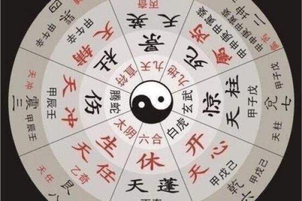 奇门遁甲如何帮助解决家庭矛盾