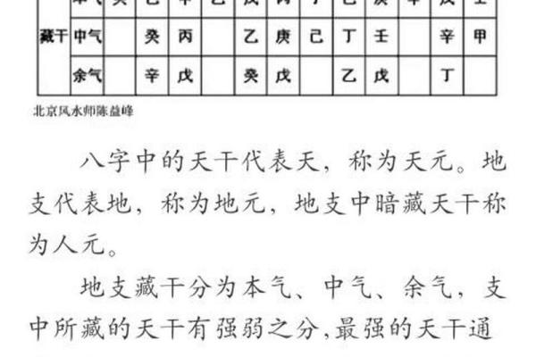 了解天干地支的含义与年份运势
