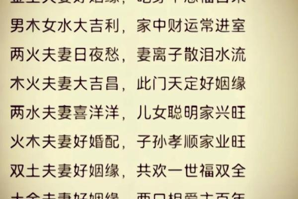 八字命理与配偶面容的关系解析