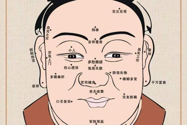 痣相小人是什么意思及如何通过痣相识别人际关系中的小人