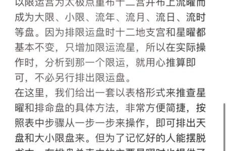 想知道自己未来吗？试试紫微免费排盘分析