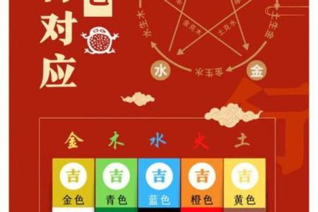 阁字五行属性解析与命理影响