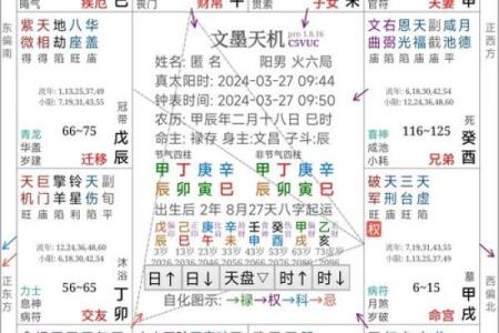 紫微斗数与个人命运的关系