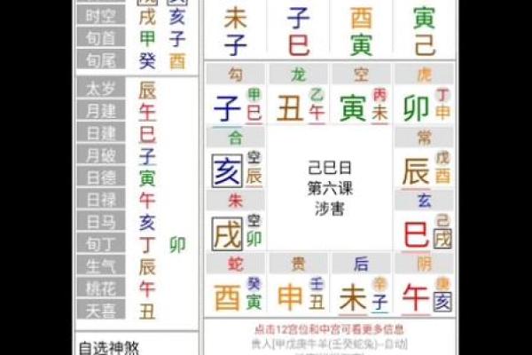 六壬排盘与命理学的深度融合