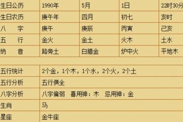 久字的五行属性与命理解析