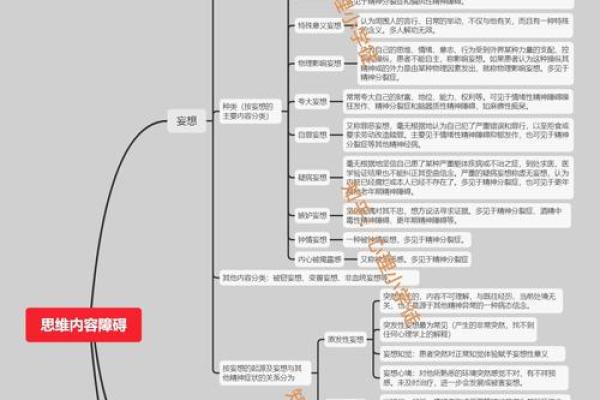 八字学堂的定义与学习意义解析