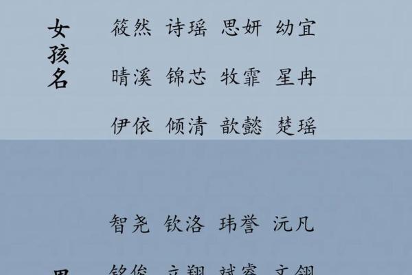 精选适合属猪女宝宝的名字，助力健康成长