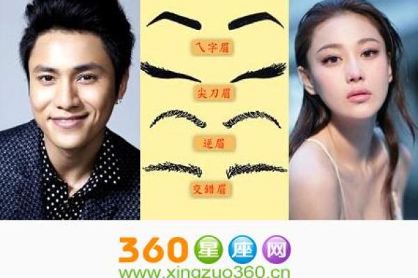 婴儿面相解析：如何通过面部特征预测宝宝的性格与未来发展