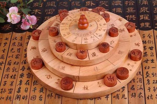 奇门遁甲在古代战争中的应用