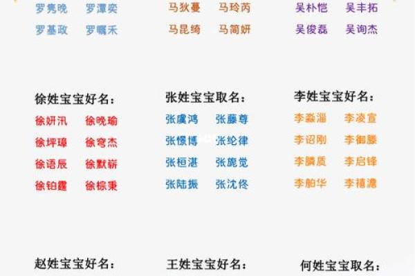 姓徐男宝宝起名宝典，优雅与力量兼具