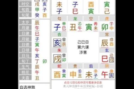 六壬排盘与命理学的深度融合