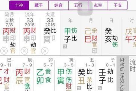 特殊八字天干三朋的深层解析与应用技巧