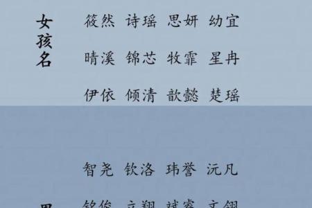 精选适合属猪女宝宝的名字，助力健康成长