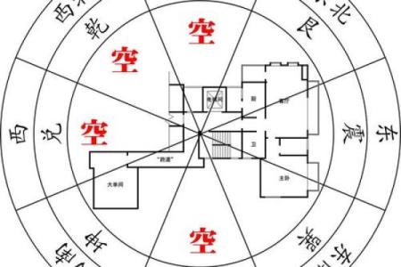 传统风水对现代生活的影响与启示