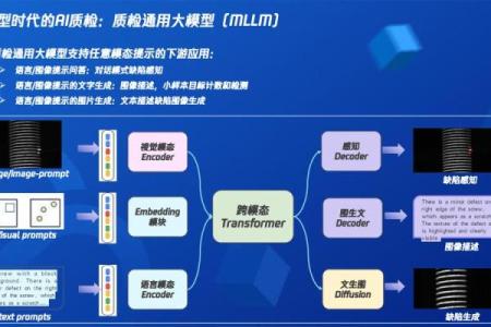 人工智能公司名字的秘诀：简洁、创新与未来感