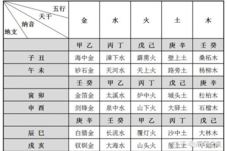 太天干相合对个人命运的影响及其应用
