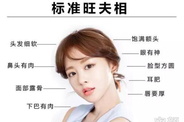 面相学：抬头纹与情绪压力之间的关系