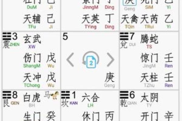 奇门遁甲中的“遁甲”是什么意思