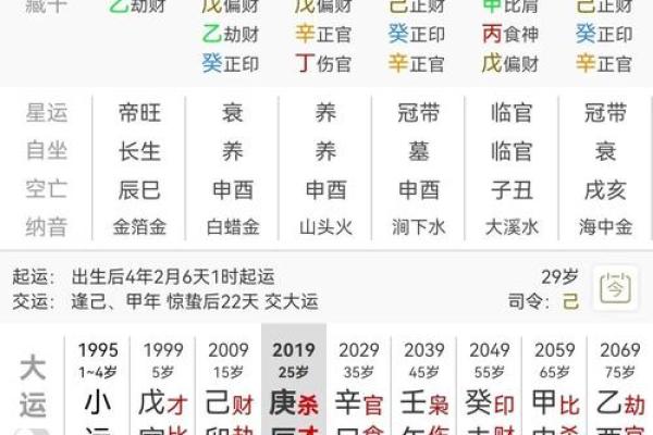 丁火命的性格与运势分析