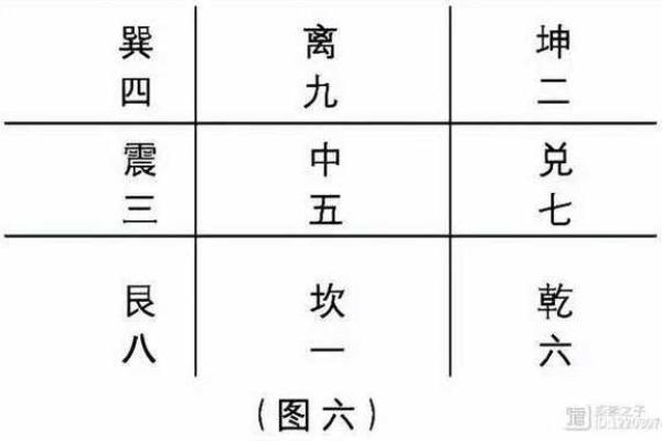 时家奇门排盘的独特方法与实际应用分析