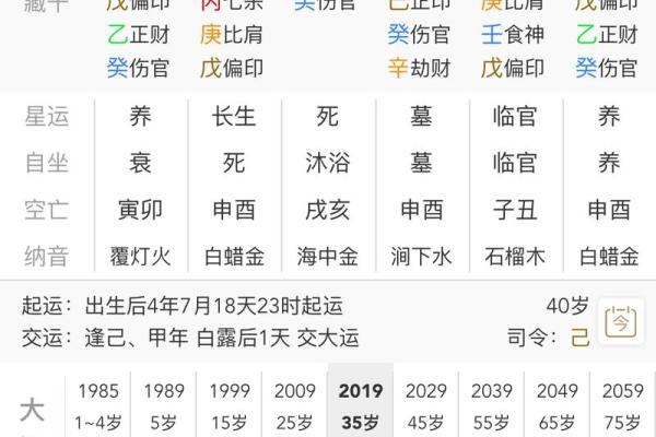 六壬排盘中的流年变化与吉凶