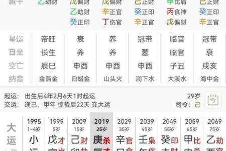 丁火命的性格与运势分析