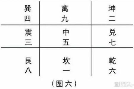 时家奇门排盘的独特方法与实际应用分析