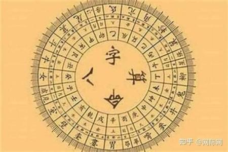 掌握命运先机，免费八字算命预测终生运程