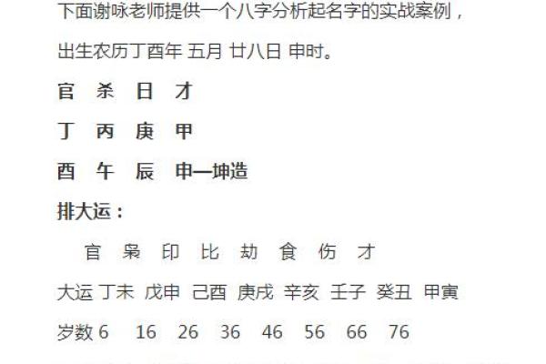 周易命理在公司起名中的应用与影响