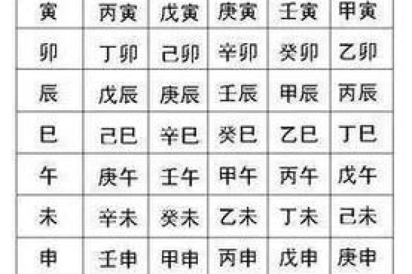天干相合对八字命运的深刻影响