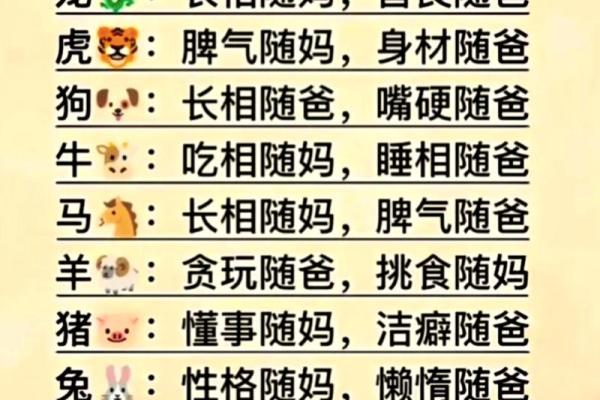 探究出生者的生肖命运与性格特征