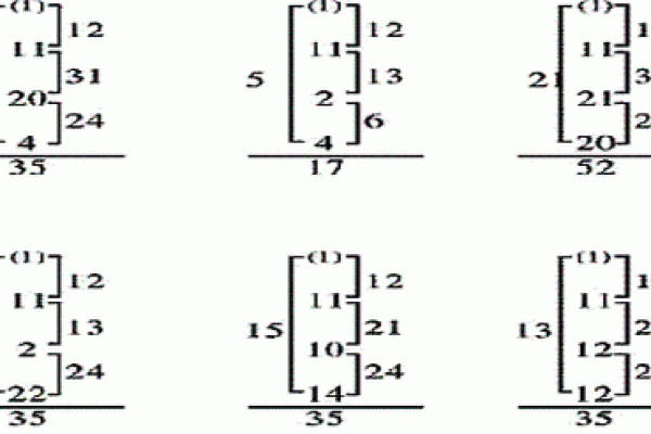 韦字的五行属性解析与命理影响