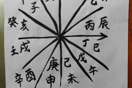 六壬排盘中的时间流转与命运变迁