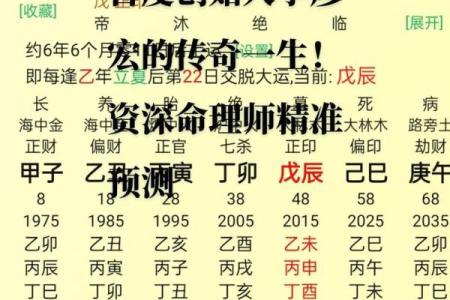 天干相合对八字命运的深刻影响