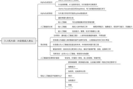 如何为人工智能公司选择一个引人注目的名字
