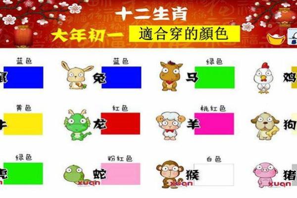 水肖生肖有哪些 不容错过的知识