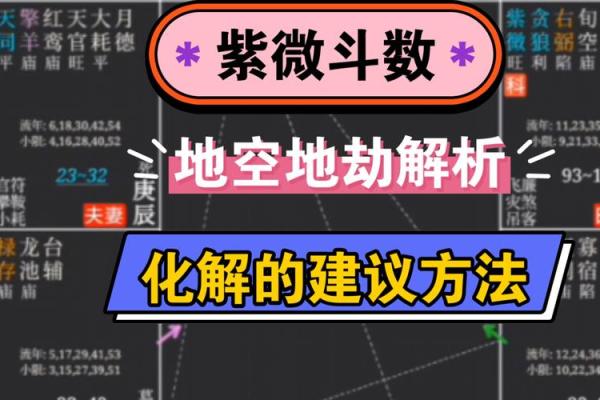 如何用紫微斗数了解过去的生活轨迹