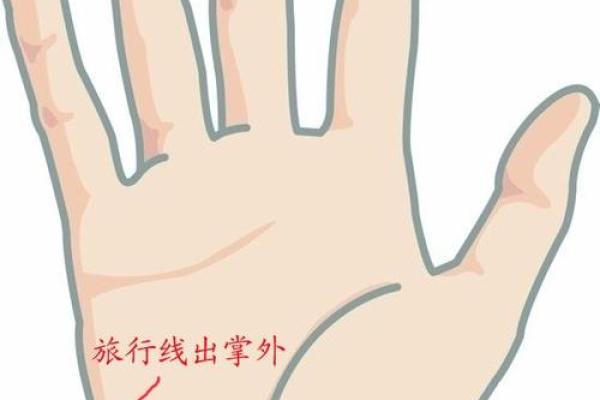 手相中驿马线的意义与解析技巧