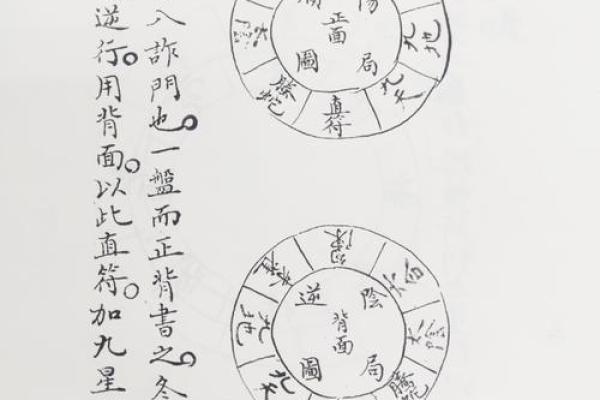 奇门遁甲中的“神煞”如何影响生活
