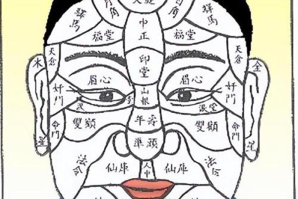 细说女人面相：每个细节都影响着你的未来
