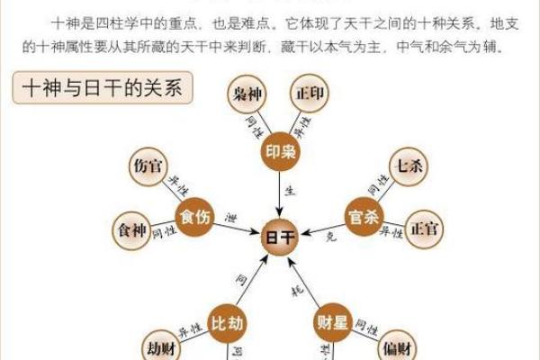 天干煞气对命运的影响与化解方法解析