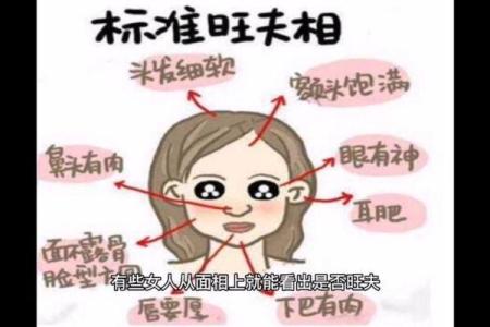 女人旺夫面相的科学解读与实际应用