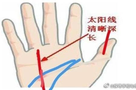 手相中驿马线的意义与解析技巧