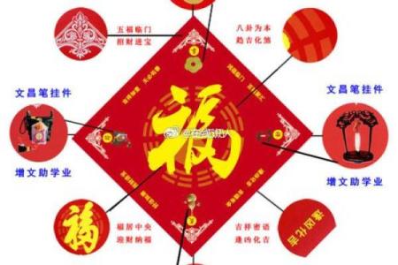 六壬排盘中的阴阳五行调和